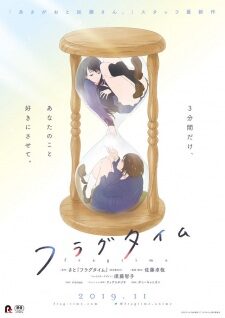 Poster of Fragtime