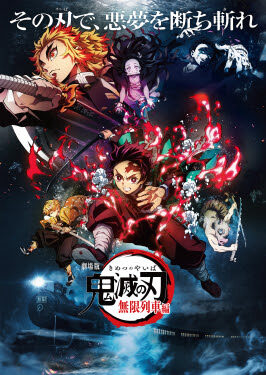 Xem phim Thanh gươm diệt quỷ Chuyến tàu vô tận  - Demon Slayer Kimetsu no Yaiba The Movie Mugen Train (2020)