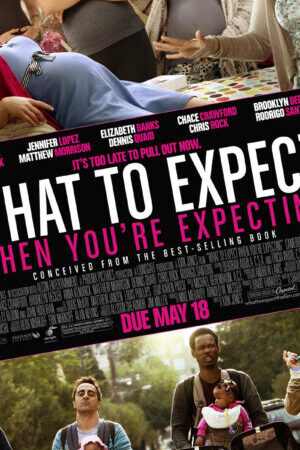 Xem phim Tâm Sự Bà Bầu  - What to Expect When Youre Expecting (2012)