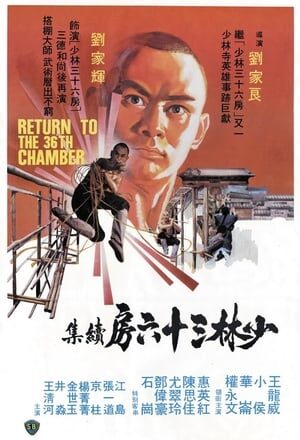 Xem phim Trở Về Thiếu Lâm Tam Thập Lục Phòng  - Return To The 36Th Chamber (1980)