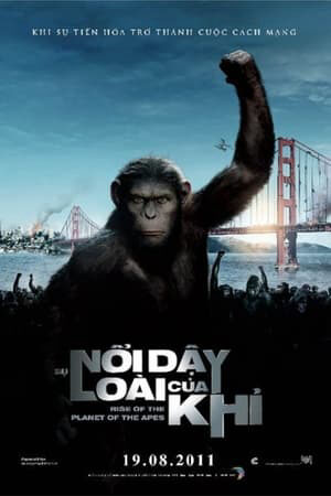 Xem phim Sự Nổi Dậy Của Hành Tinh Khỉ  - Rise Of The Planet Of The Apes (2011)